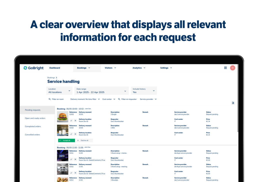GoBright – Catering och tjänster – tydlig översikt över all catering och alla tjänster