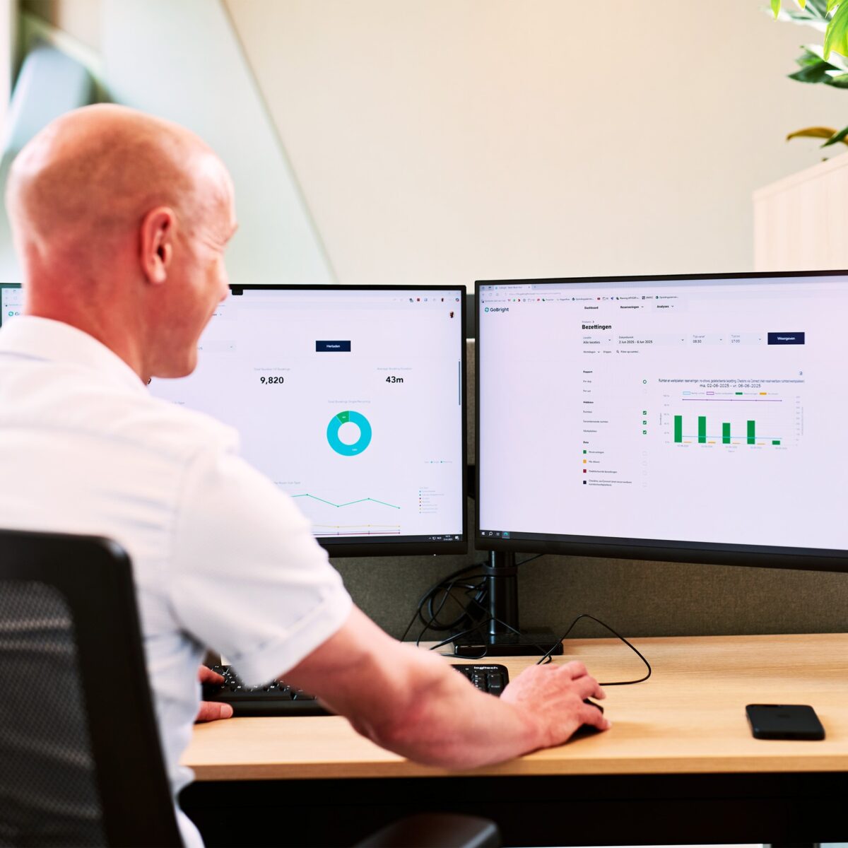 Analytics occupancy