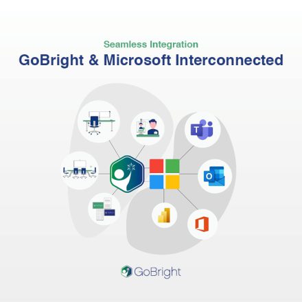 GoBright & Microsoft inteconnected