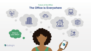 GoBright - The Office is Everywhere