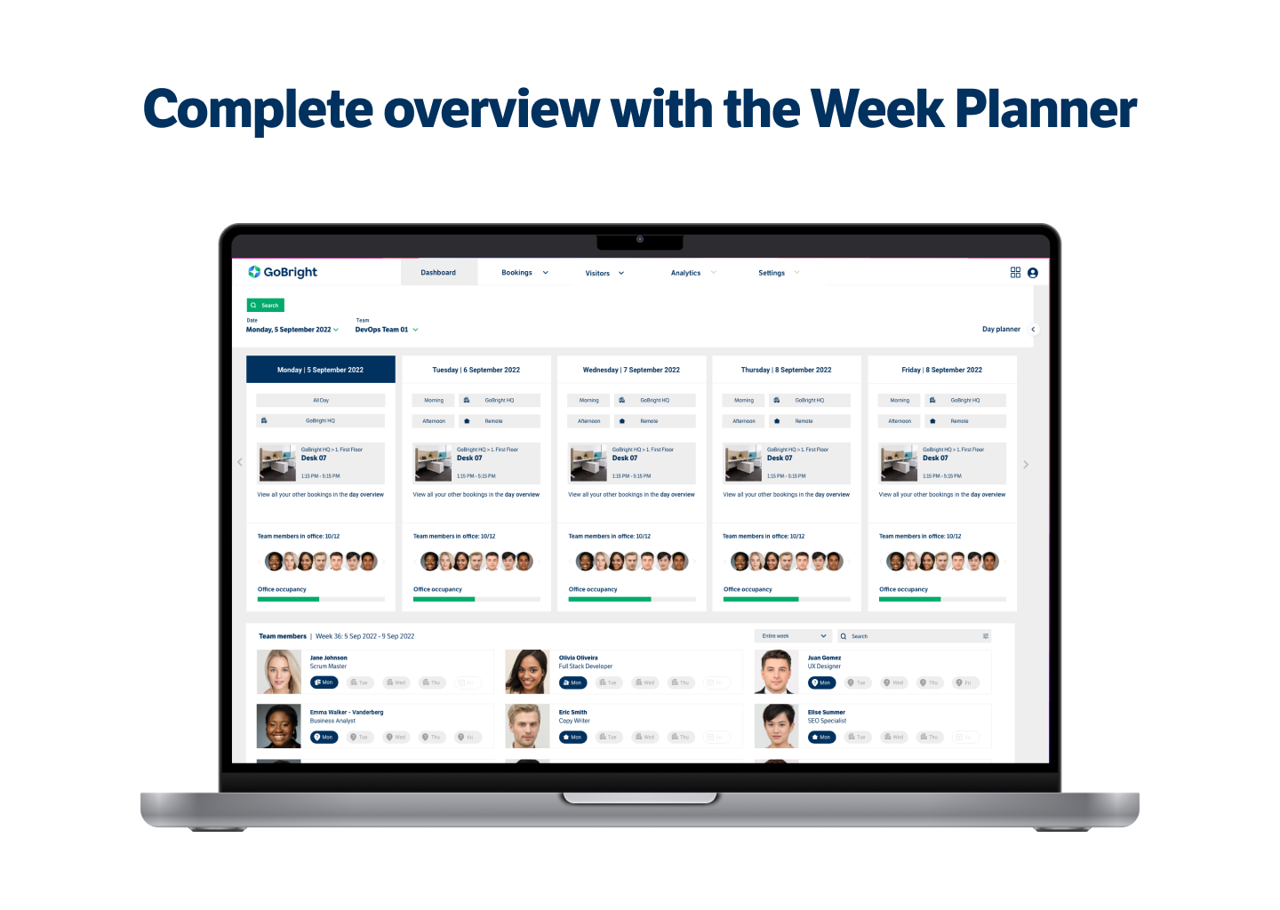 Week Planner - Complete overview with the Week Planner - 2024