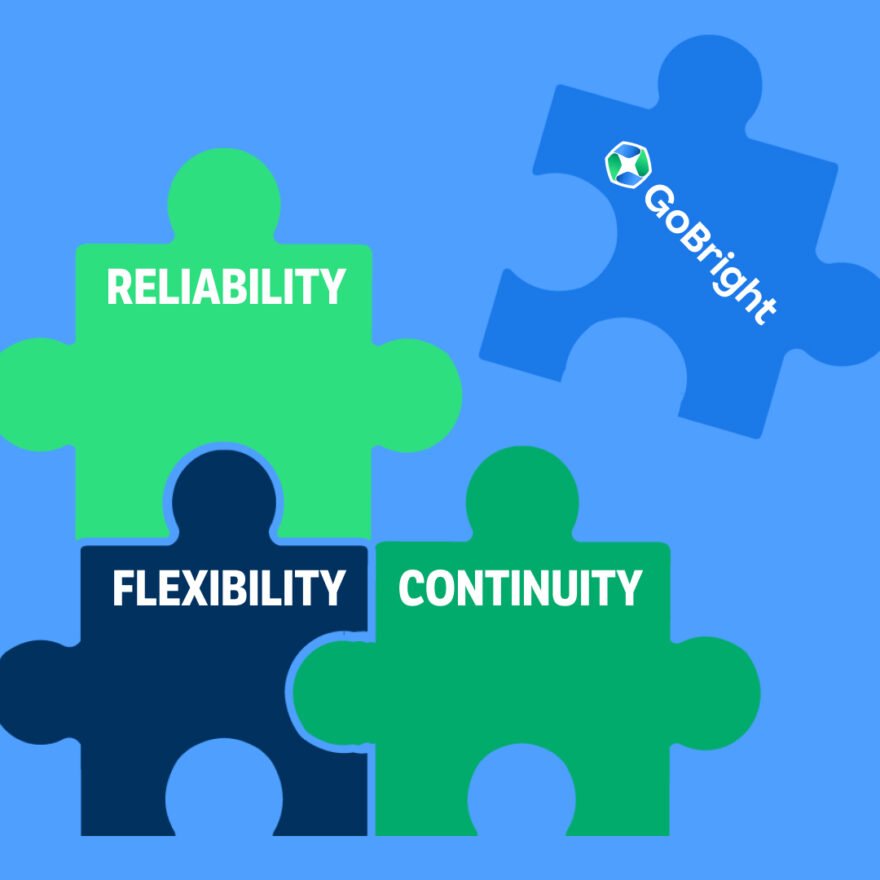 GoBright - migration process - reliability, continuity, flexibility. Trust our process when migrating from another Smart Workplace Solutions provider to GoBright