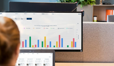 GoBright Analytics in a Data Driven Office