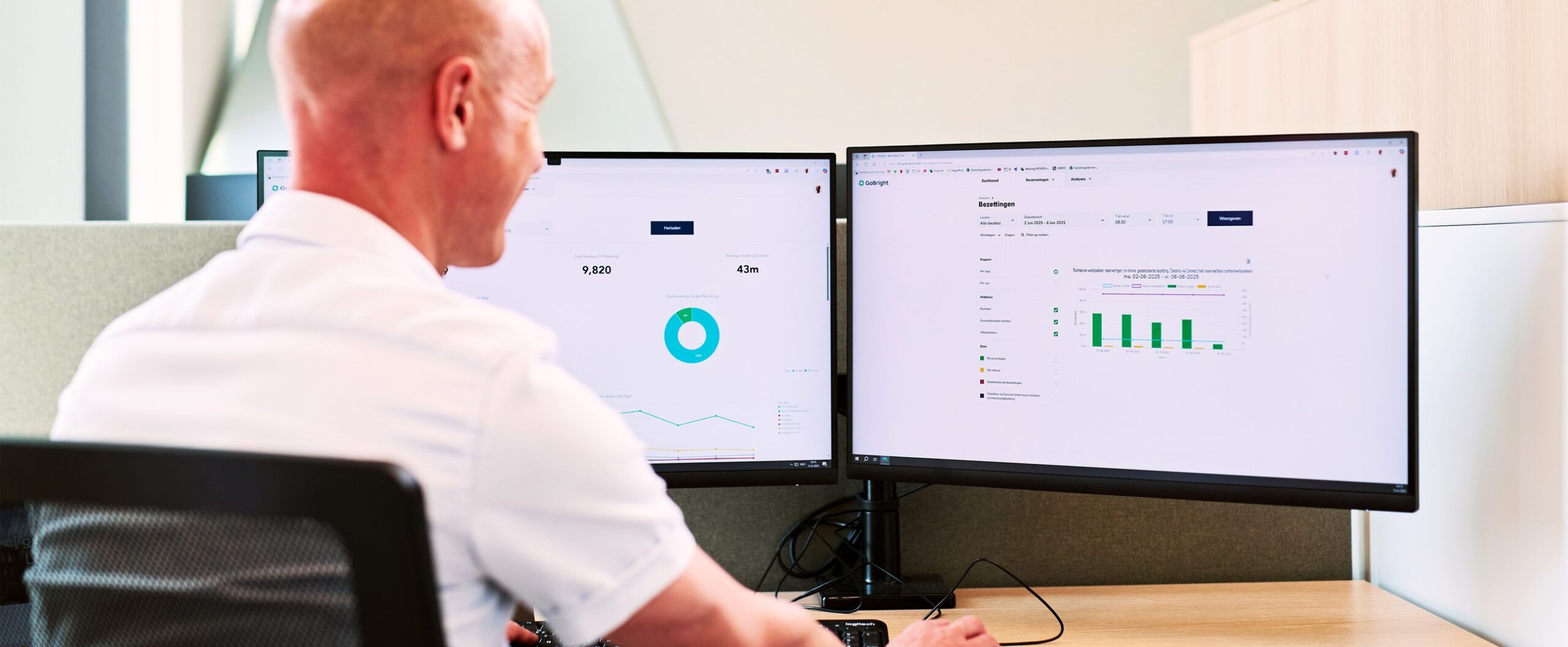 GoBright Behaviour Dashboard showing workplace analytics with department occupancy patterns, booking behaviour insights, and AI forecasting visualisations