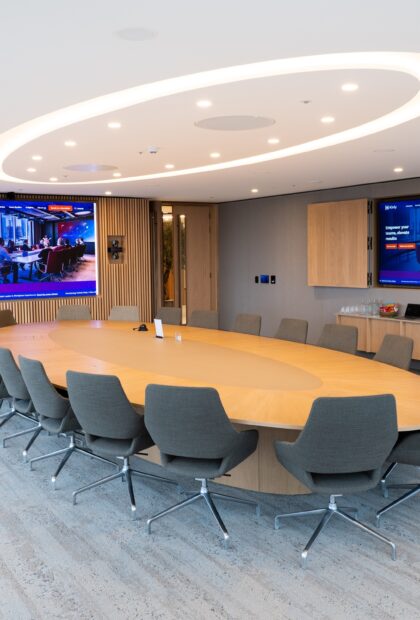 GoBright customer case - CFC case panorama boardroom