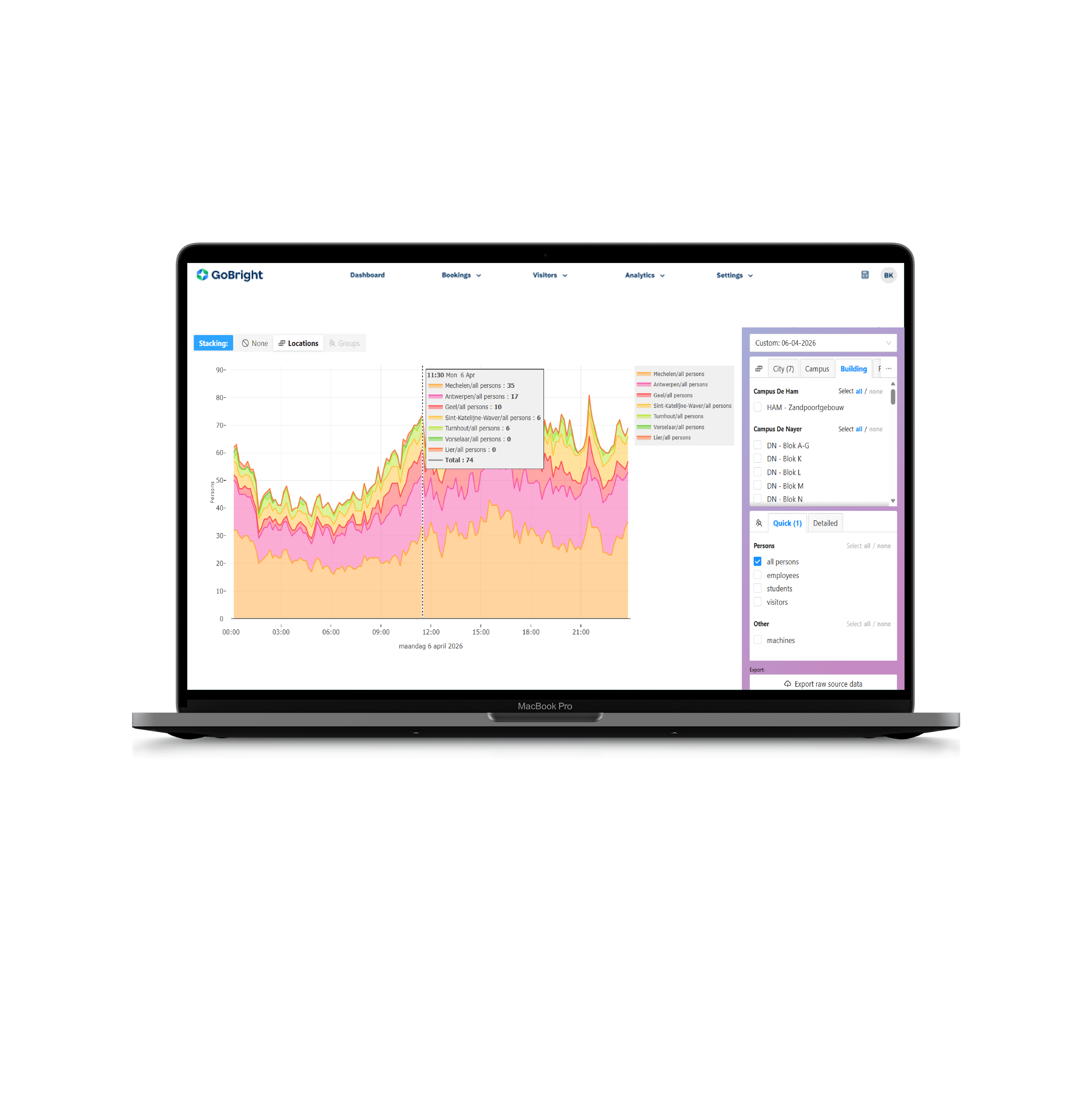 GoBright Klantvoorbeeld – Bezettingsdashboard met realtime bezettingsgegevens bij Thomas More.